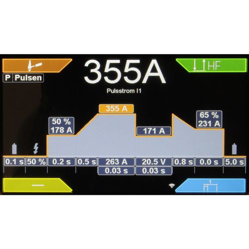 Productimage for INVERTIG i 450 AC/DC HIGH Advanced with control panel flap