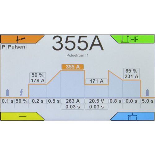 Productimage for HIGH-TIG digital 310 AC/DC