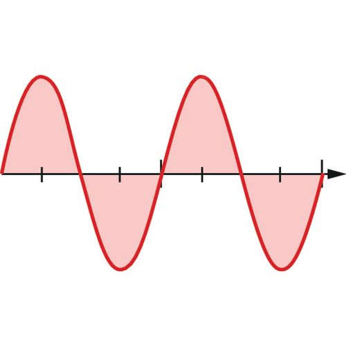 Productimage for CRAFT-TIG 201 AC/DC P PULSE