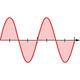 Productimage for CRAFT-TIG 201 AC/DC P PULSE