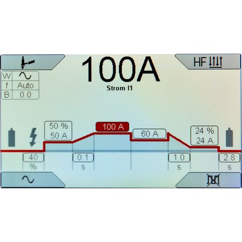 Productimage for HIGH-TIG 230 DC