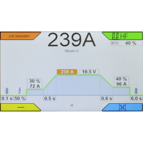 Productimage for INVERTIG i 310 DC HIGH Advanced with control panel flap