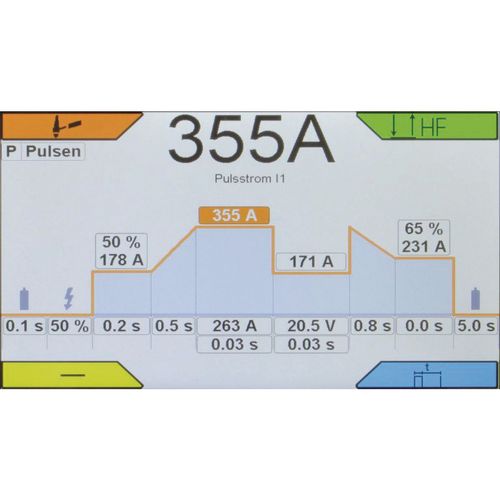 Productimage for CRAFT-TIG digital 310 DC HIGH Advanced with control panel flap