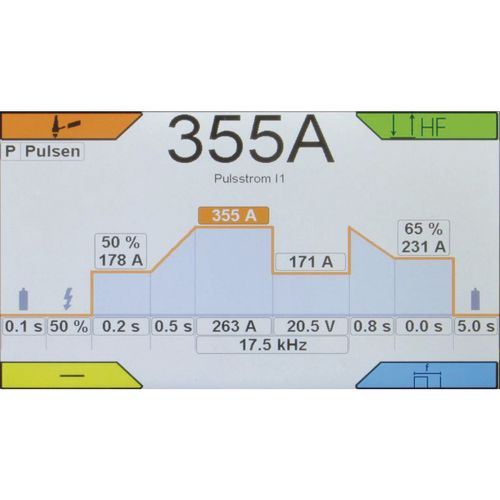 Productimage for CRAFT-TIG digital 310 AC/DC HIGH Advanced with control panel flap