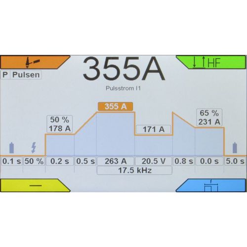 Productimage for INVERTIG i 350 AC/DC HIGH Advanced with control panel flap