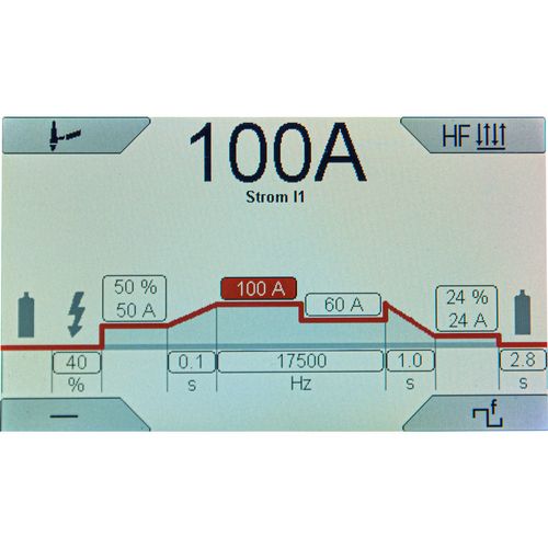 Productimage for HIGH-TIG PLUS 230 AC/DC