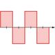 Productimage for CRAFT-TIG 201 AC/DC P PULSE